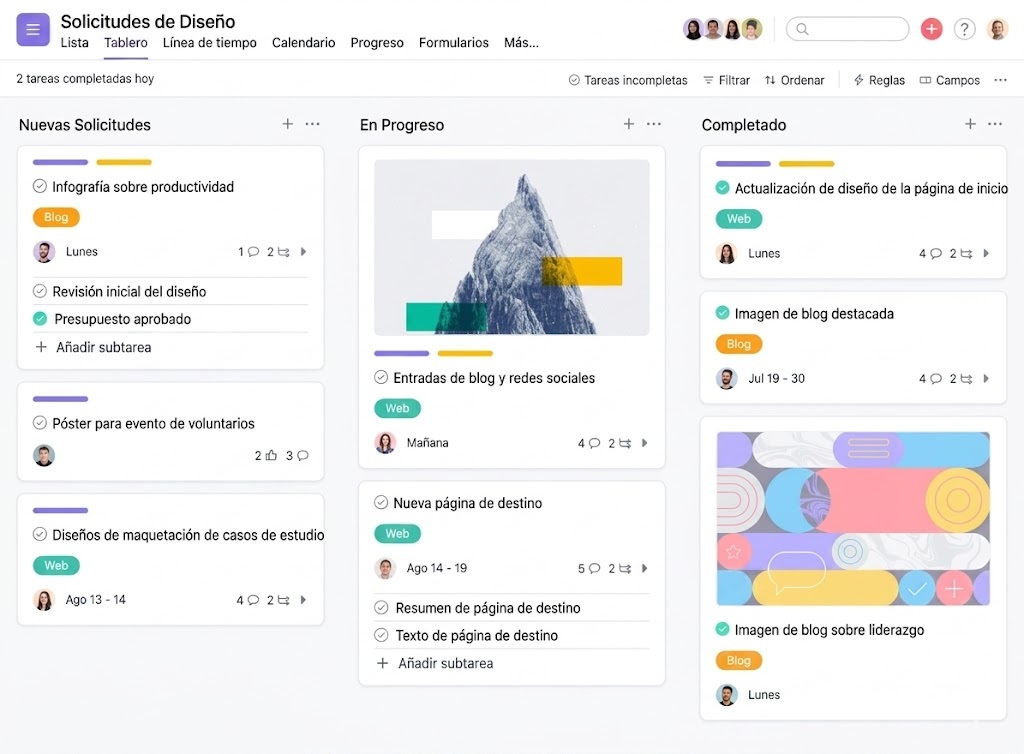 Dashboard gerencial ejecutivo de diseño
