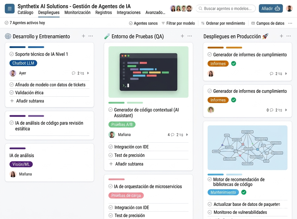 Dashboard gestión ciberseguridad